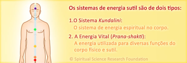 Os sistemas de energia sutil