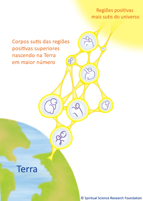05-